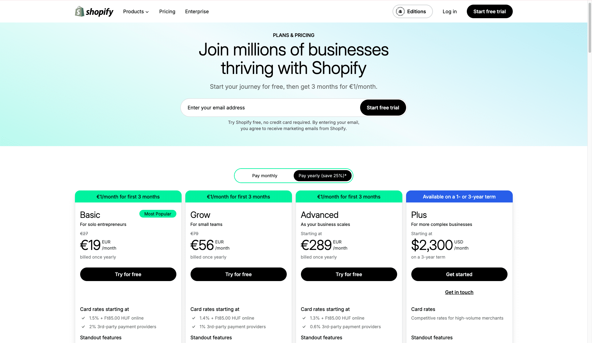 How much cost to run a Shopify store?