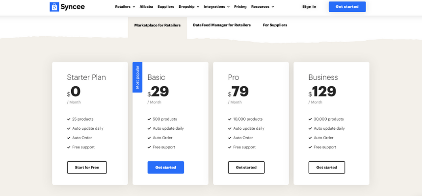 Syncee prices to start a BigCommerce dropshipping store