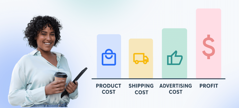 cost of dropshipping diagram